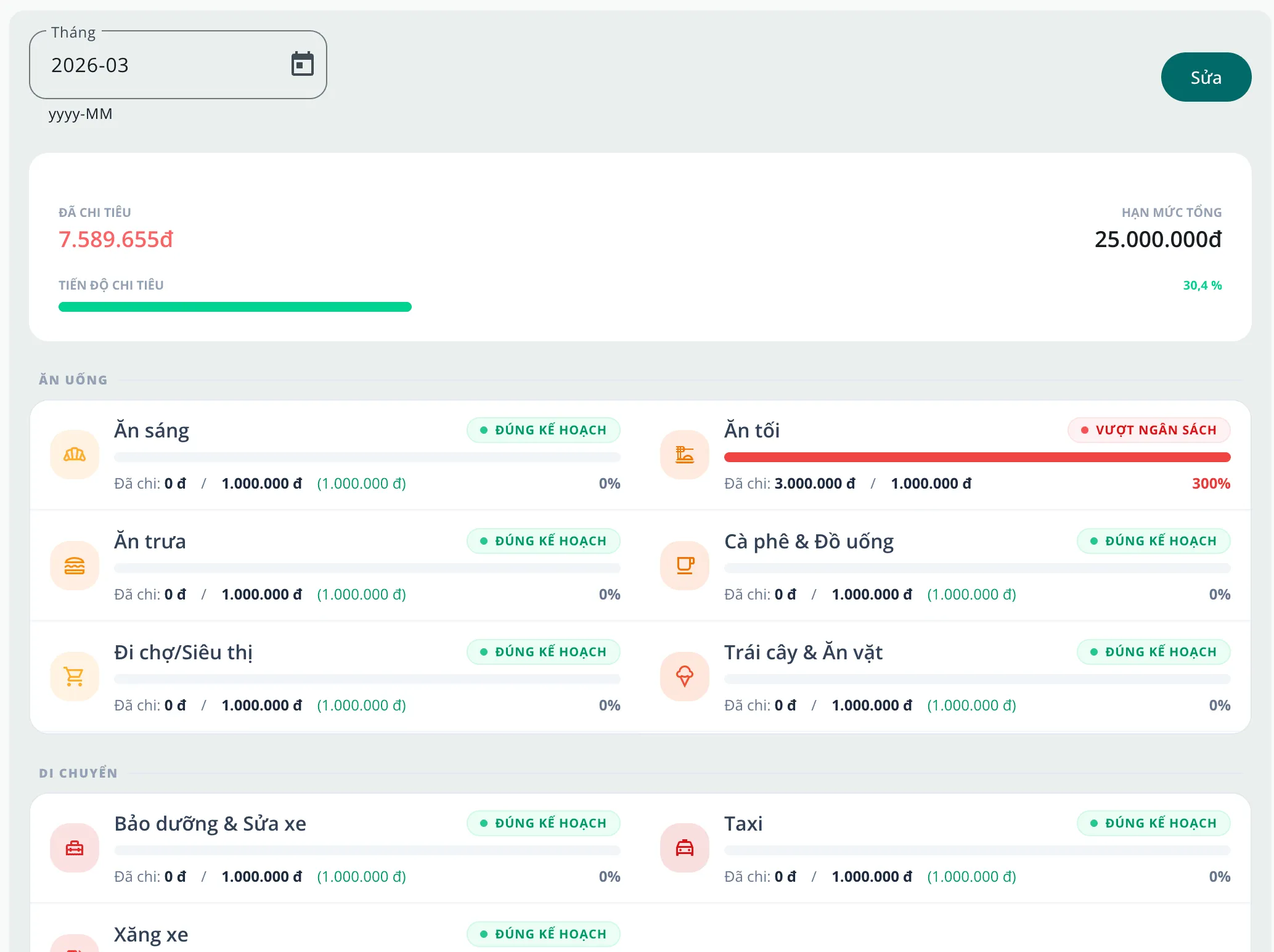 Thiết lập Ngân sách